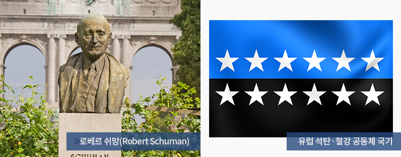 로베르 쉬망(Robert Schuman), 유럽 석탄·철강 공동체 국기